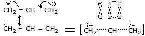Resonating Structures & Hyperconjugation | Additional Study Material for JEE